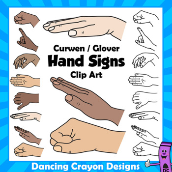 Preview of Kodaly / Curwen Hand Signs Clipart | Solfa | Solfeggio
