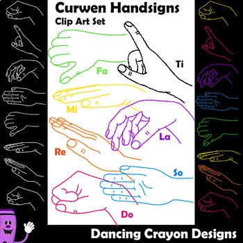 Preview of Kodaly / Curwen Hand Signs | Scribble Style Sol-Fa