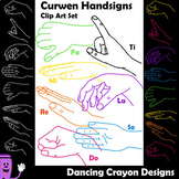 Kodaly / Curwen Hand Signs | Scribble Style Sol-Fa