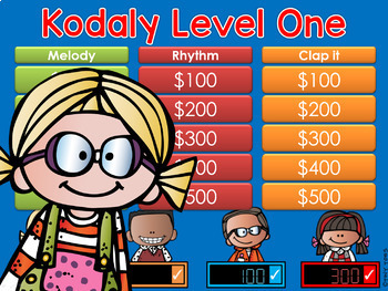 Preview of Kodaly Level 1 Jeopardy Style Game Show ta ti-ti sol mi la- GC Distance Learning