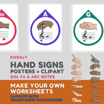 Preview of Kodaly Hand Signs Solfa Posters + Clip Art