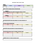 Kodaly Lesson Plan Template (.DOC version) MS Word & Pages