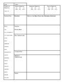 Kodály Music Lesson Plan Template