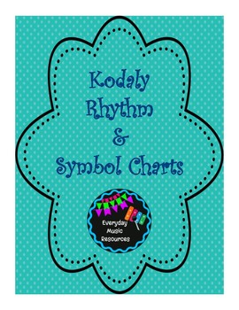 Preview of Kodaly Rhythm Chart & Music Symbols