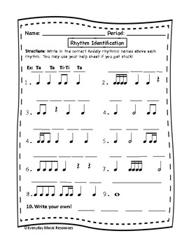 kodaly rhythm identification labeling worksheets by