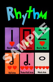 Preview of Kodaly Rhythm Poster