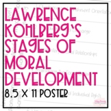 Lawrence Kohlberg's Stages of Moral Development | 8.5x11 Poster