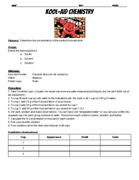 Kool Aid Chemistry Solutions And Percent Concentration Lab Easy Lab