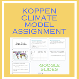 Koppen Climate Classification System Assignment GOOGLE SLIDES