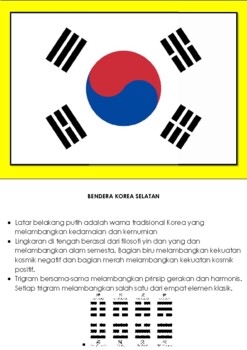 Preview of Korea Geography Folder - Bahasa Indonesia