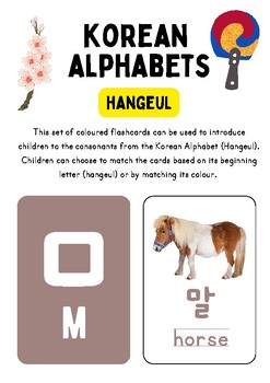 Preview of Korean Hangeul Flashcards - Consonants
