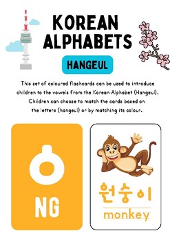 Preview of Korean Hangeul Flashcards - Vowels