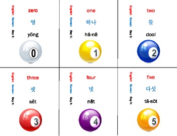 Preview of Korean Language Flash Cards Set - counting to 20, plus the tens