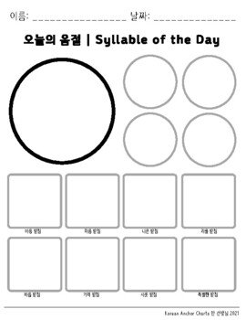 Preview of Korean Syllable / Consonant of the Day 오늘의 음절 / 자음