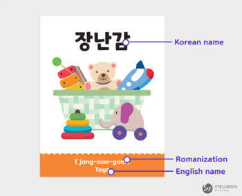 https://ecdn.teacherspayteachers.com/thumbitem/Korean-Vocabulary-Things-Around-the-House-Flashcards-Hangul-Household-Items-7338609-1678208571/original-7338609-4.jpg