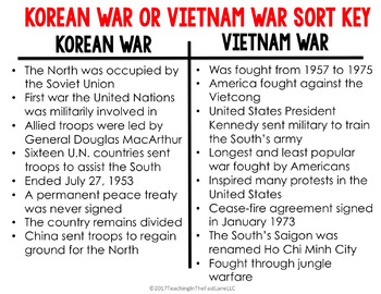 korean war vs vietnam war