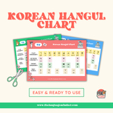 Korean print-and-go Hangul Chart for Children