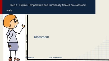 Preview of Kreating a Kinesthetic Klassroom (Plate Tectonic Shuffle)