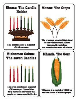 Preview of Kwanzaa Symbols Informational Cards: kinara, Mazao, Mkeka, Mhindi, Zawadi, ...