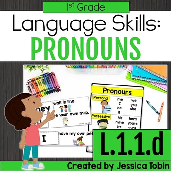 Preview of Pronouns Worksheets & Lesson Activities, 1st Grade Personal, Possessive L.1.1.d