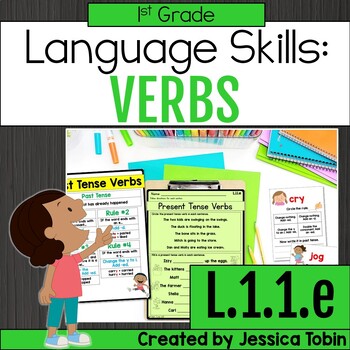 Preview of Verbs Tenses - Present, Future, and Past Tense Verbs Worksheets Lessons - L1.1.e