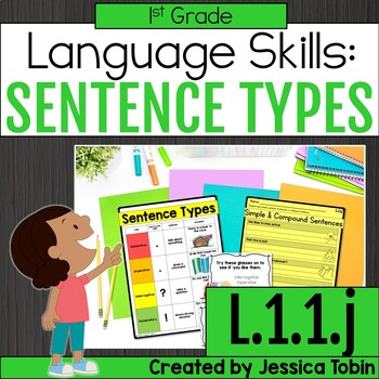 Preview of Sentence Writing, Sentence Building, Types of Sentences - Practice L.1.1.j 1st