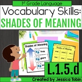 L.1.5.d- Shades of Meaning Worksheets, Activities, Practic