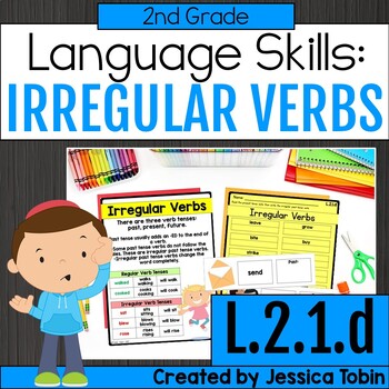Preview of Irregular Verbs, Regular & Irregular Past Tense, Anchor Chart, Worksheet L.2.1.d