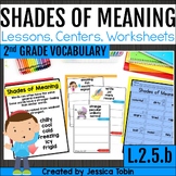 L.2.5.b- Shades of Meaning - 2nd Grade Grammar L2.5.b