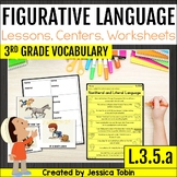 Figurative Language Practice, 3rd Grade Figurative Languag