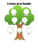 L'Arbre de la Famille