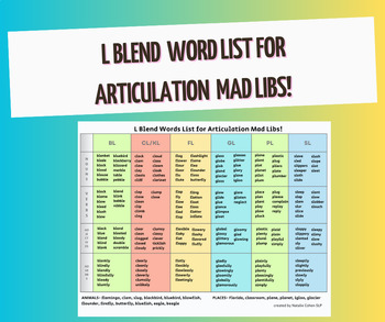 Preview of L Blend Word List Mad Libs Key for Articulation Mastery! 