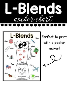 Preview of L-Blends Anchor Chart