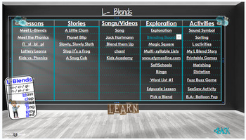 Preview of L-Blends Sounds- Phonics Lessons and Activities- MEGA BUNDLE