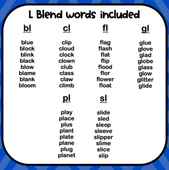 L Blends Worksheets BUNDLE - Initial Consonant Blends Worksheets