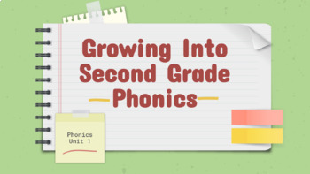 Preview of L. Calkins 2nd Grade Phonics Unit 1 Digital Lessons Growing Into 2nd Grade Phon