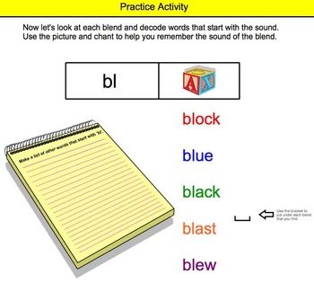 Preview of Beginning Blends Interactive Smartboard Lesson (bl, gl, fl, sl, pl, cl)