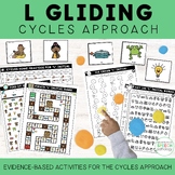 L Gliding for Cycles Approach