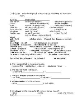 Preview of L'aéroport vocabulary and Passé composé with être verb practice