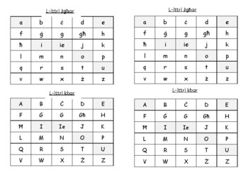 Preview of L-alfabett Malti