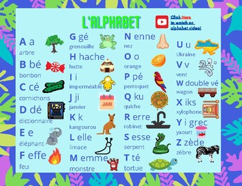 Preview of L'alphabet, the Alphabet in French Video & Notes