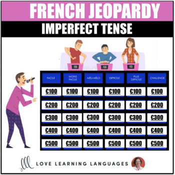 Preview of L'imparfait - French Jeopardy Powerpoint Classroom Game - French Imperfect Tense