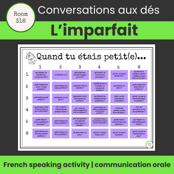 Preview of L'imparfait | French Speaking Activity