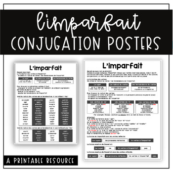 Preview of L'imparfait - Rules/Poster/Reference Sheet (Imperfect Tense in French)