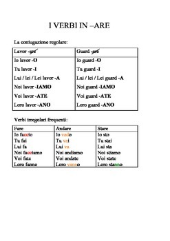 Preview of L'indicativo presente dei verbi italiani