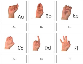 Preview of L068 (PDF): SIGN LANGUAGE (hand gesture & letter) 2 part cards (5pgs)