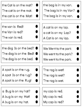 Preview of L081 (PDF): CAPITALIZATION|PUNCTUATION - correct sentence clip cards