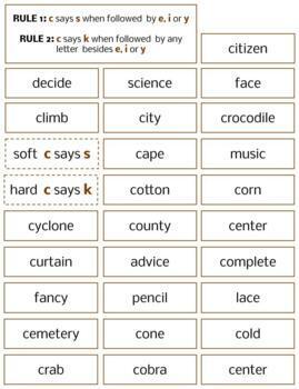 Preview of L140 (GOOGLE): RULES - C says (word cards) (1pg)