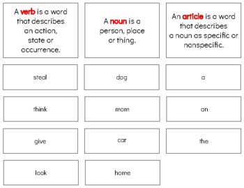 Preview of L224 (PDF): Parts of speech sorting cards (w\definitions) (3pgs)