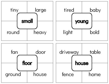 Preview of L241 (PDF): synonyms (clip cards) (multiple choice) (4pgs)